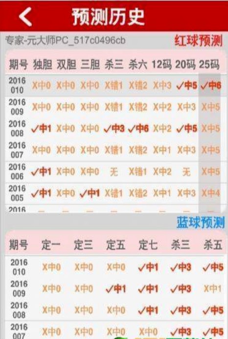 澳门二四六944cc免费资料