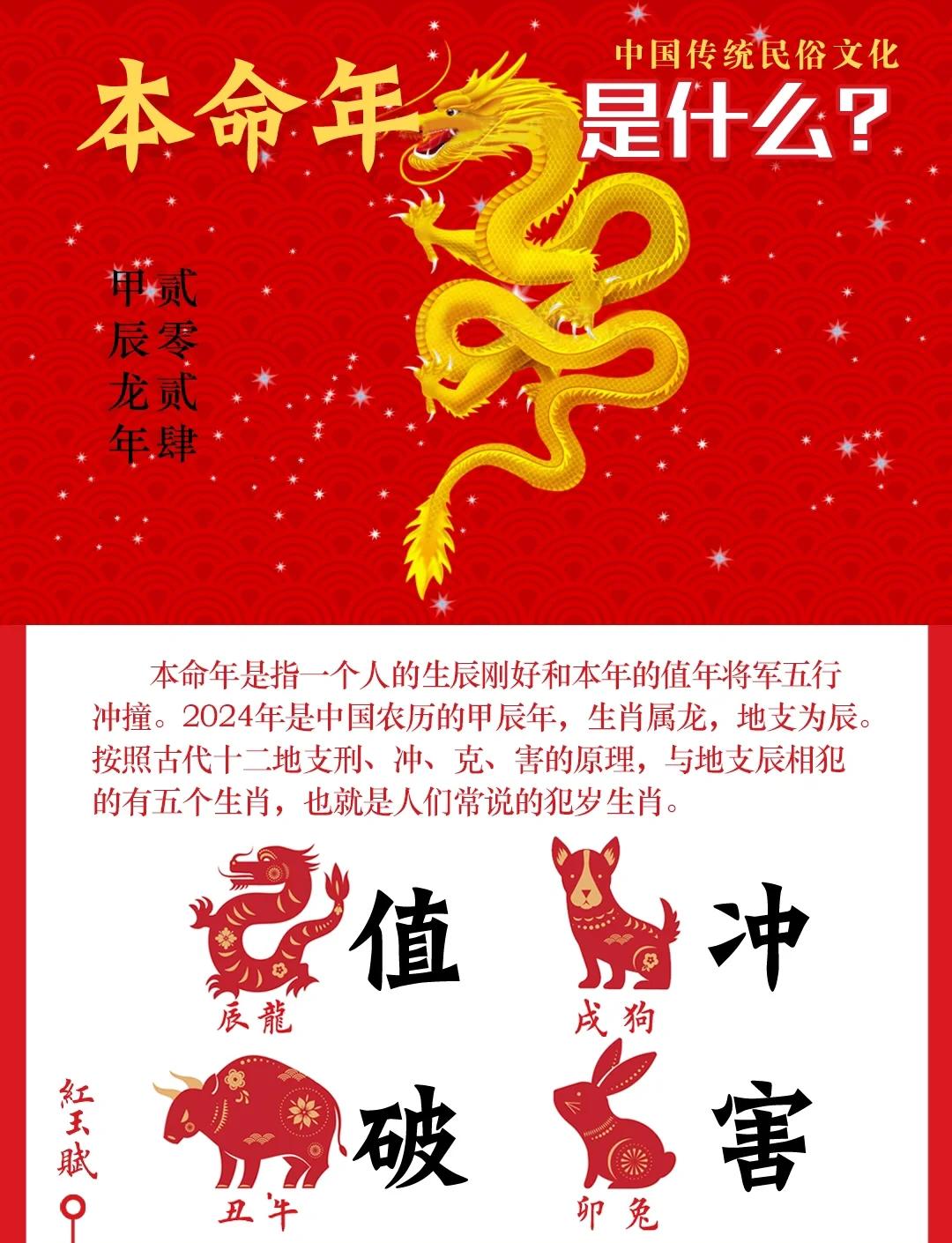 本命年怎么算