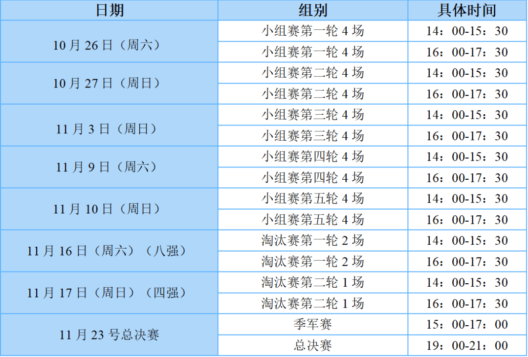 篮球赛赛事安排