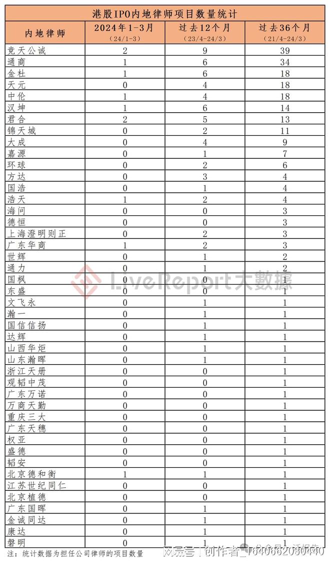 2024年香港09期开奖时间