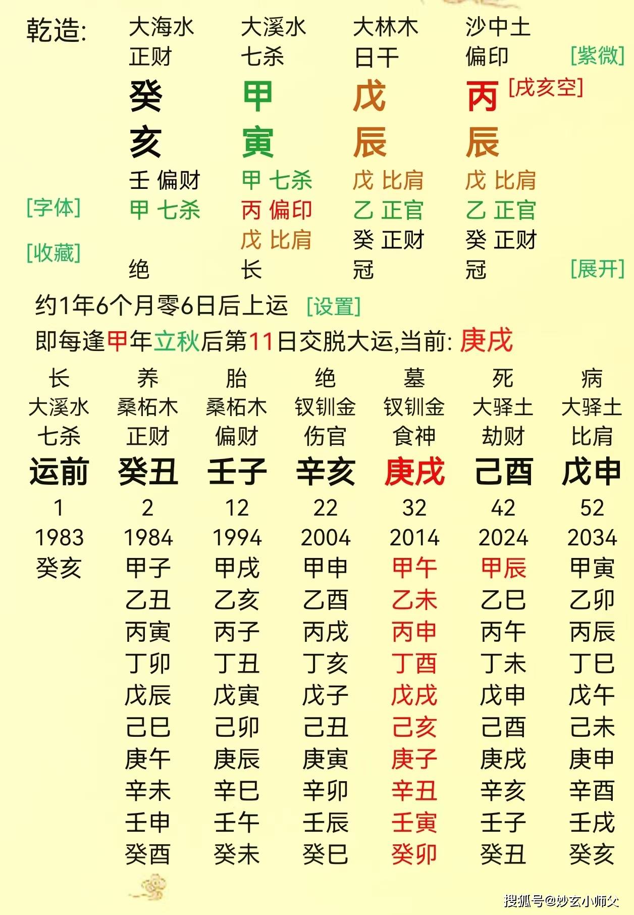 科普展现:七杀大运（七杀大运是什么意思）