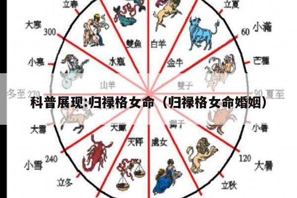 科普展现:归禄格女命（归禄格女命婚姻）