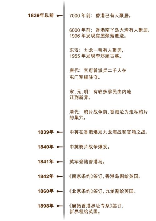 香港的资料介绍,香港的资料简介