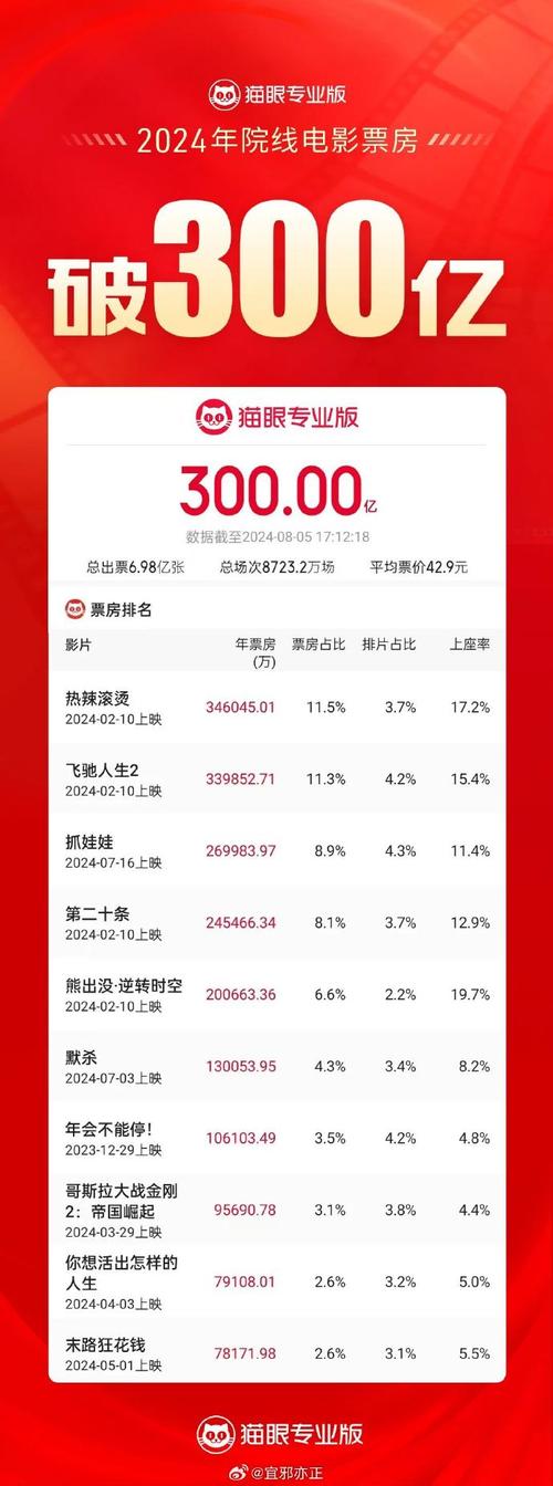 下载中心 第23页