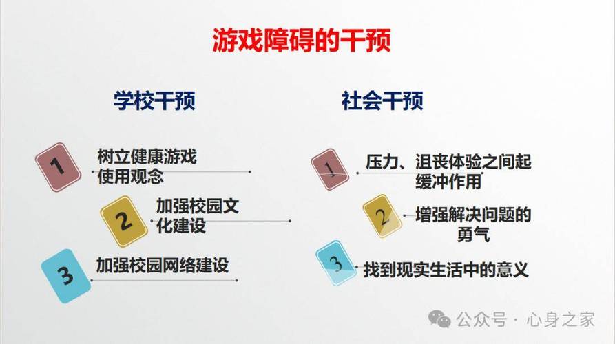 沉迷网络游戏的青少年的对策,青少年沉迷网络游戏的建议