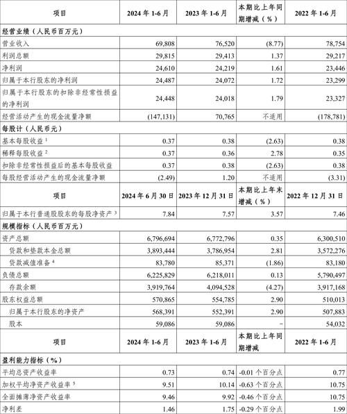 管家婆六合资料,