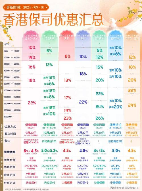 二四六今晚开出准生肖,2025白姐免费全年资料