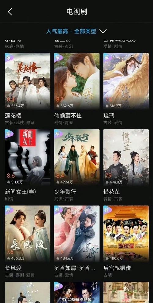 1000影视网观看,2021免费1000观看