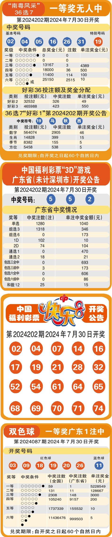 澳门六开彩开奖结果资料查询最新,2025年正版资料免费大全