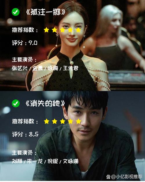 2020热门电影排行榜前十名,2020热门电影排行榜前十名有哪些