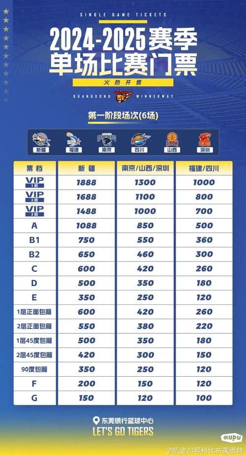 体育赛事门票去哪买,体育赛事门票去哪买比较好