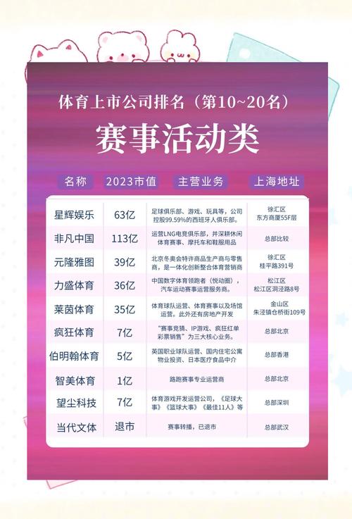体育赛事品牌,体育赛事品牌价值排名