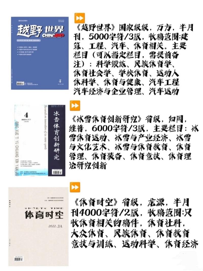 专业体育期刊,专业体育期刊有哪些