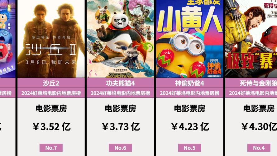 2021年电影热门排行榜,2021年电影热门排行榜前十名
